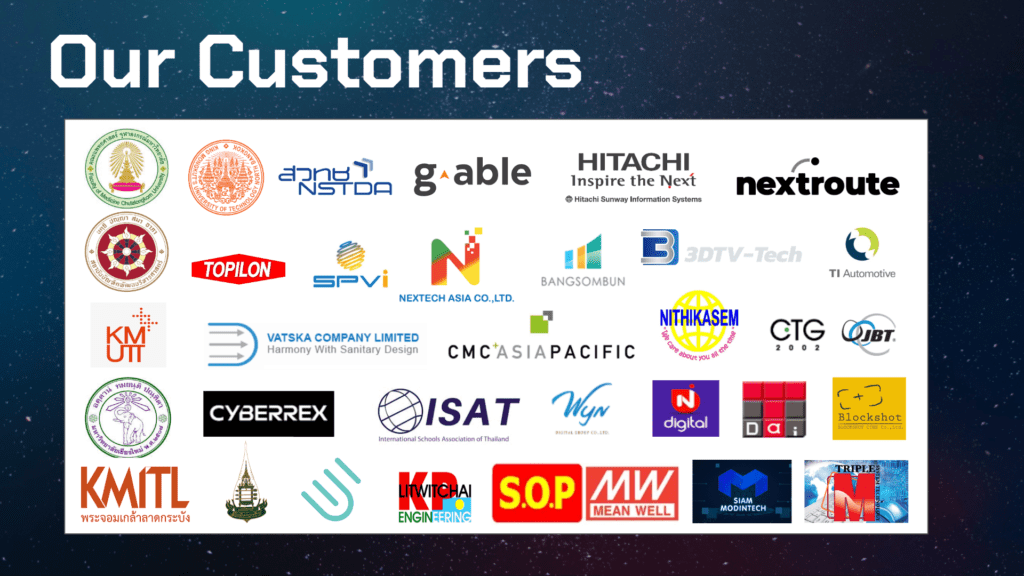 Our Virtual Reality Oculus Quest Customer