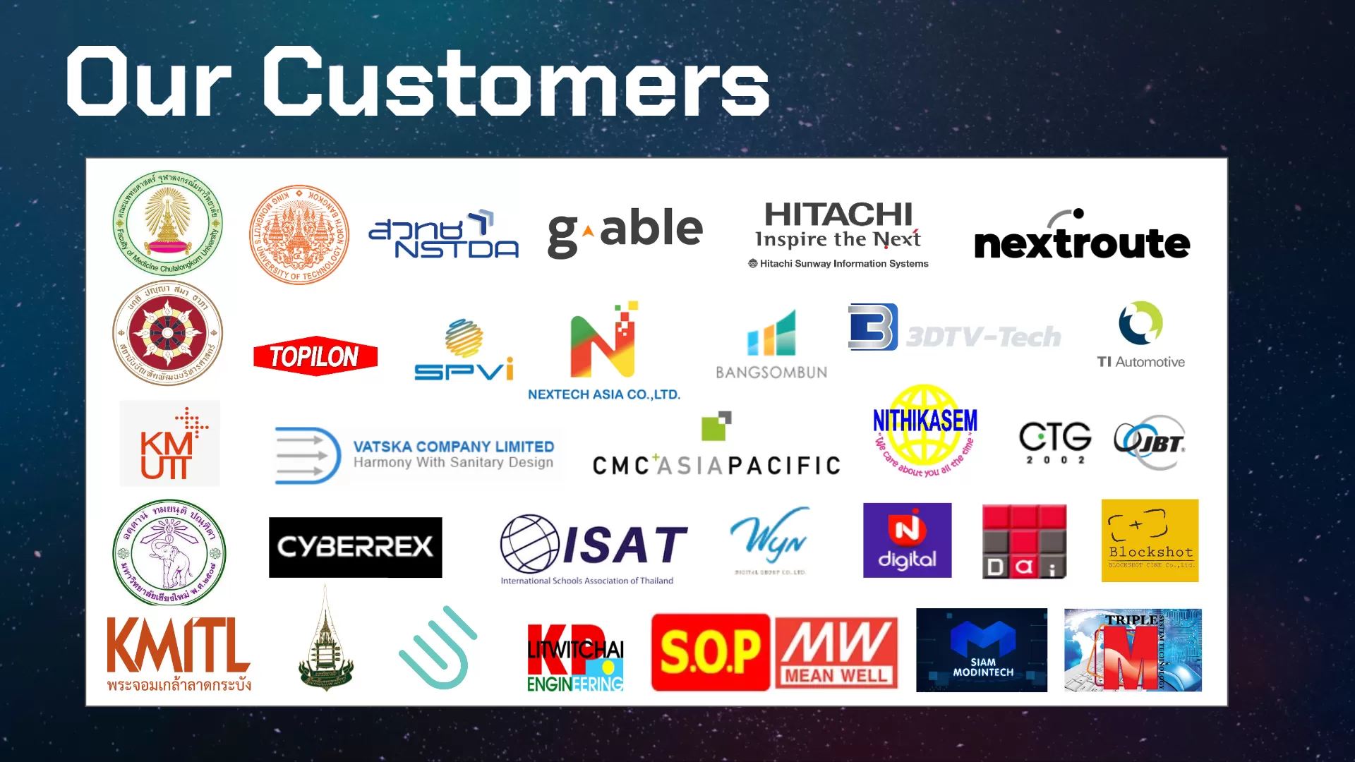 Our Virtual Reality Oculus Quest Customer