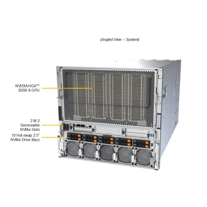 GPU SuperServer SYS-A22GA-NBRT - Image 5