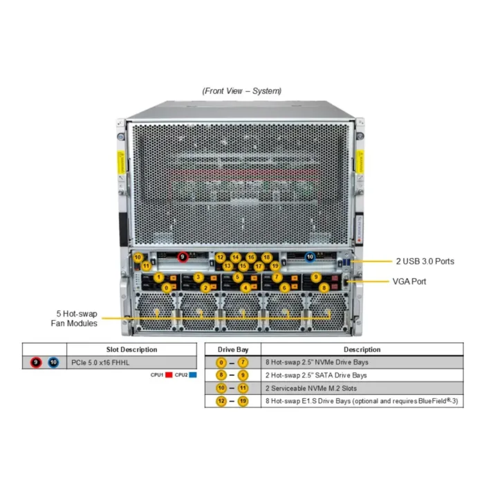 GPU A+ Server AS -A126GS-TNBR - Image 3