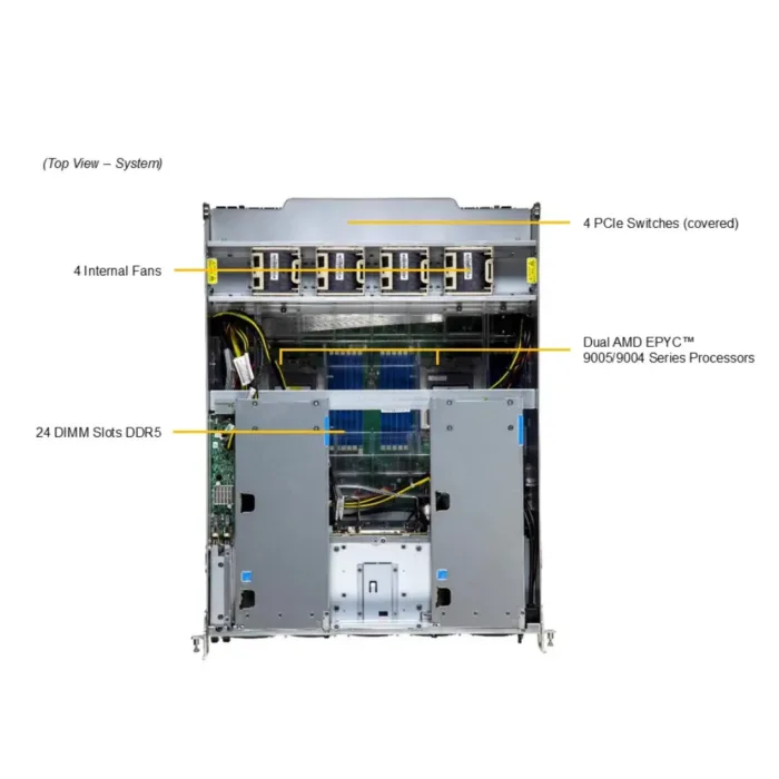 GPU A+ Server AS -A126GS-TNBR - Image 4