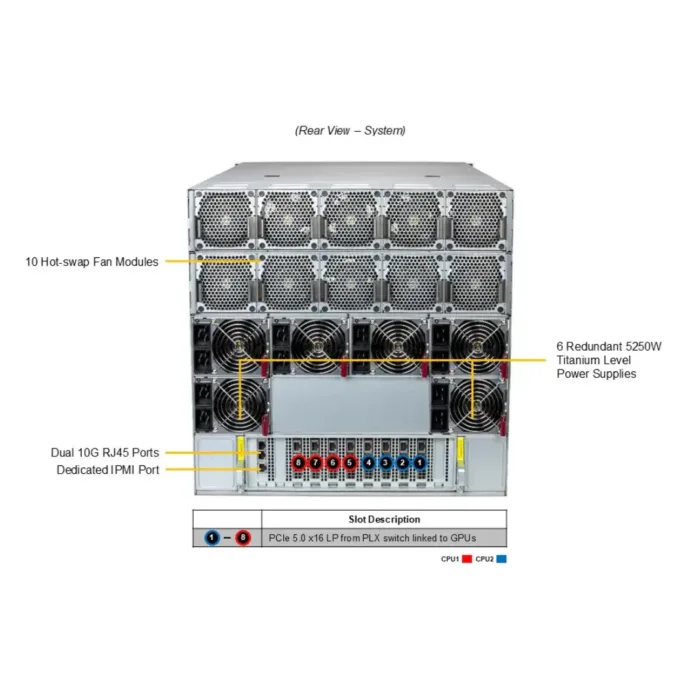 GPU A+ Server AS -A126GS-TNBR - Image 5