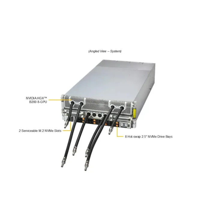 GPU SuperServer SYS-422GA-NBRT-LCC - Image 2