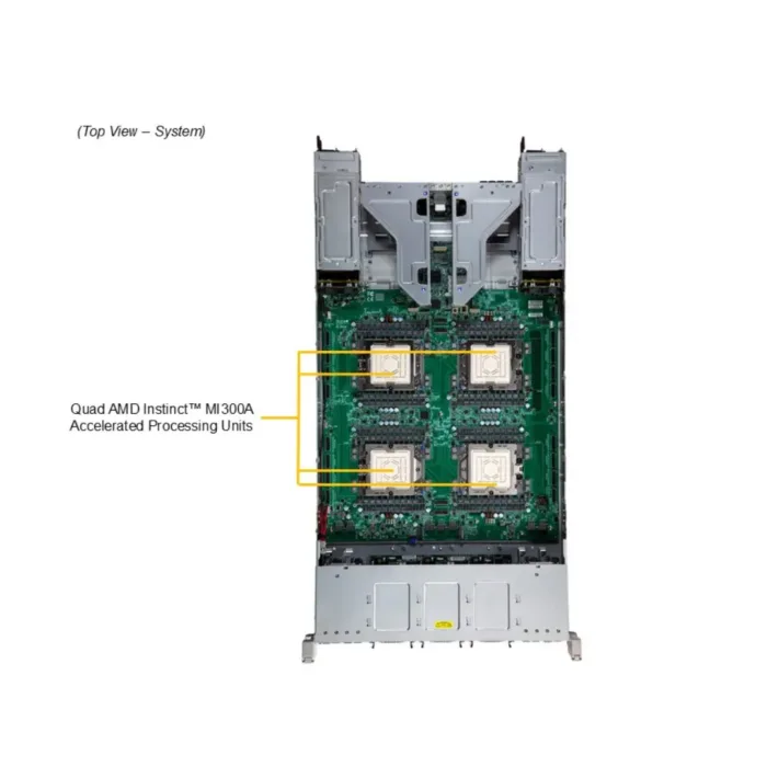 GPU A+ Server AS -2145GH-TNMR-LCC - Image 5
