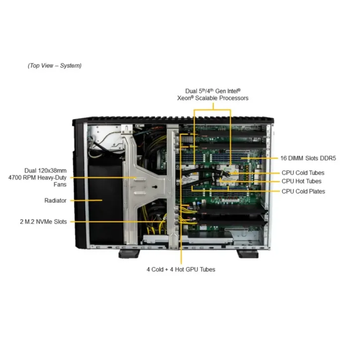 SuperWorkstation SYS-751GE-TNRT - Image 4