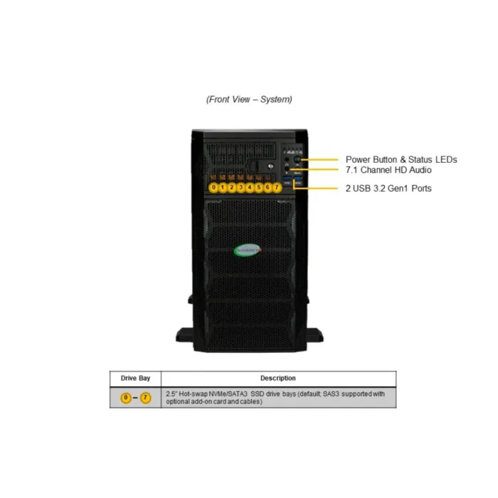 SuperWorkstation SYS-751GE-TNRT - Image 5