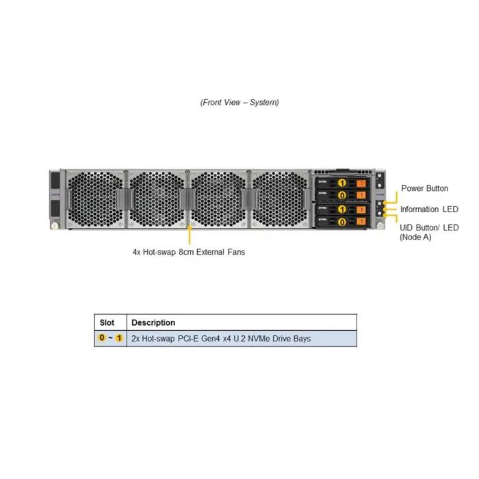 GPU A+ Server AS -2114GT-DNR - Image 4
