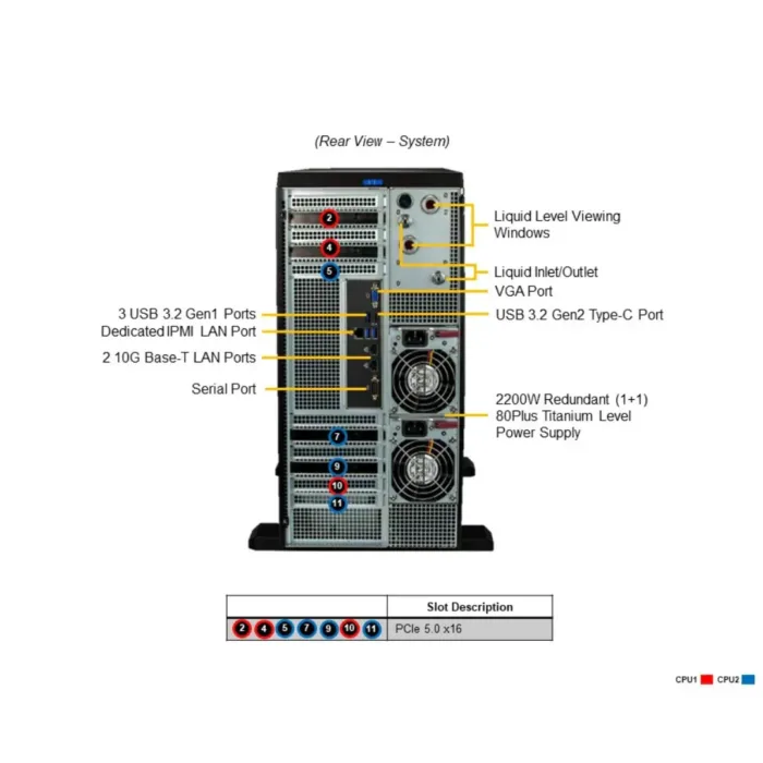 SuperWorkstation SYS-751GE-TNRT - Image 6