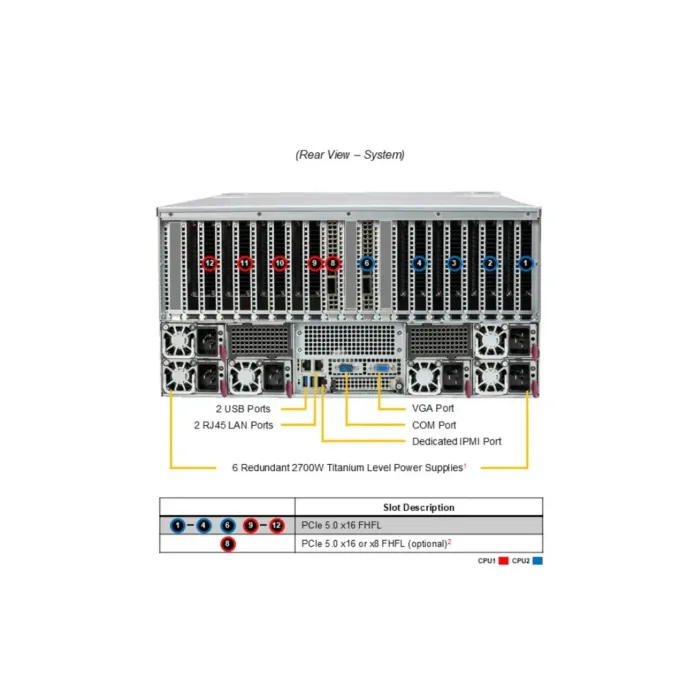 GPU A+ Server AS -5126GS-TNRT - Image 4