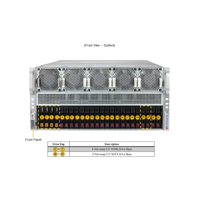 GPU A+ Server AS -5126GS-TNRT - Image 3