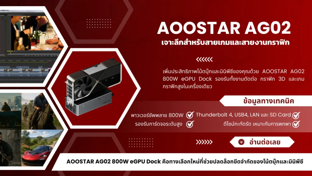 AOOSTAR AG02 800W eGPU Dock AOOSTAR AG02 800W eGPU Dock