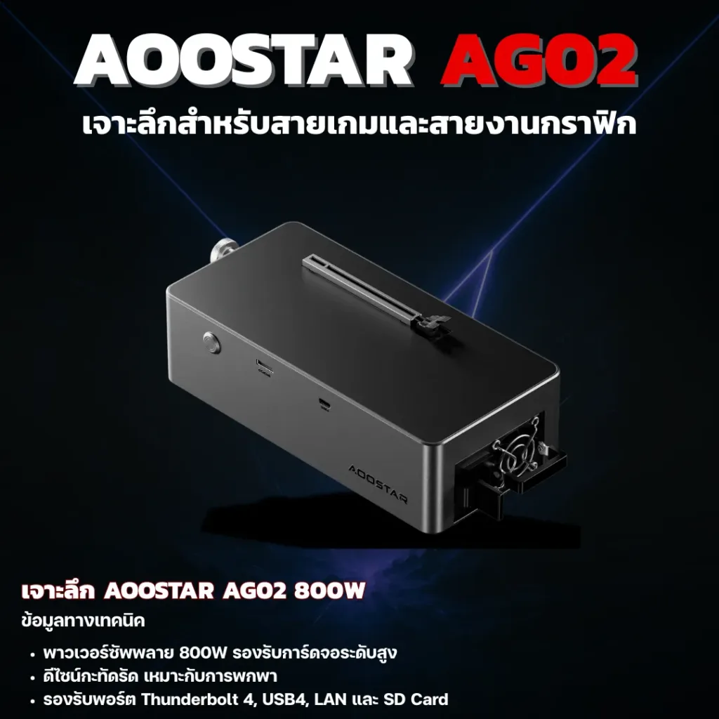 เจาะลึก AOOSTAR AG02 800W eGPU Dock สำหรับสายเกมและสายงานกราฟิก