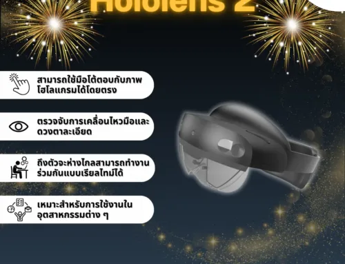 Hololens 2