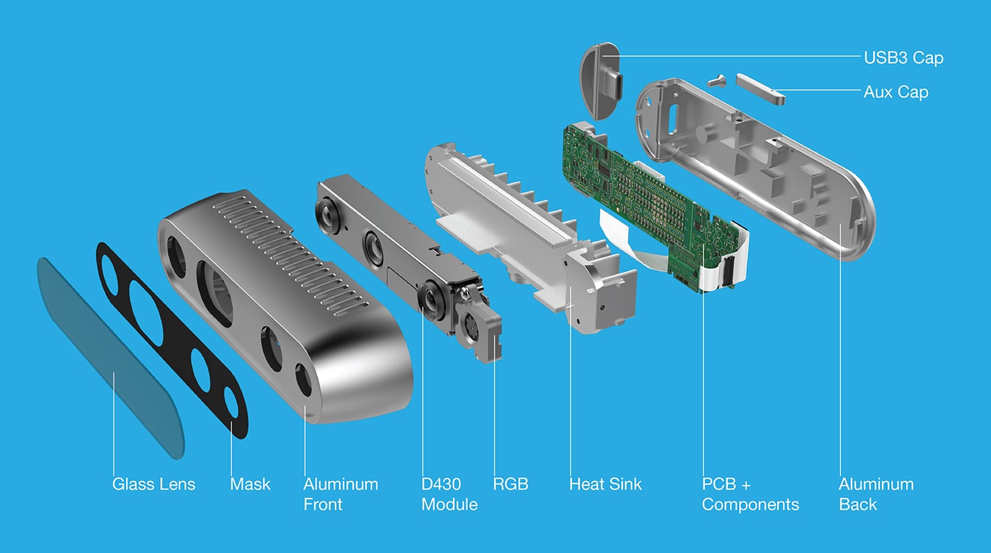 Intel RealSense D435i exploded view diagram showing internal components including D430 module, RGB sensor, PCB, and heat sink.