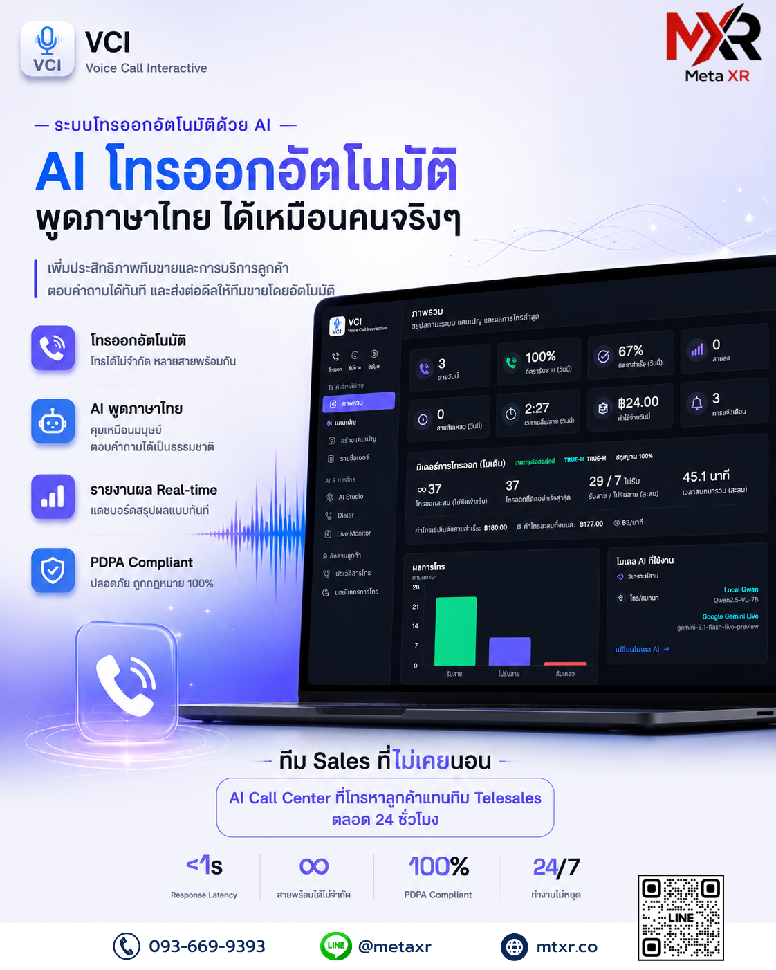 VCI Service